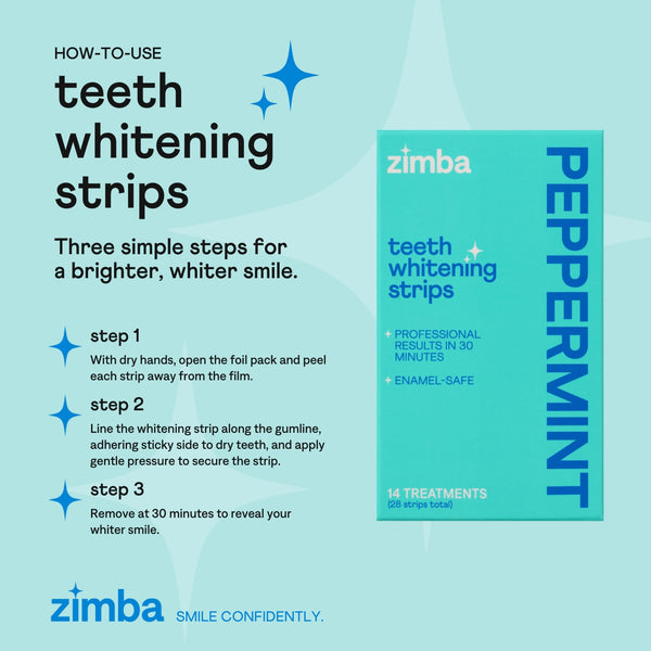 Peppermint Teeth Whitening Strips